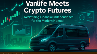 vanlife-meets-crypto-futures:-a-practical-financial-blueprint-for-the-new-generation