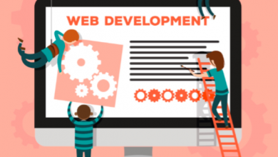 best-practices-for-effective-website-development-&-design-2025